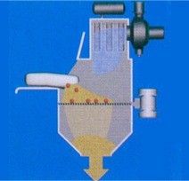 無(wú)塵投料站使用說(shuō)明書