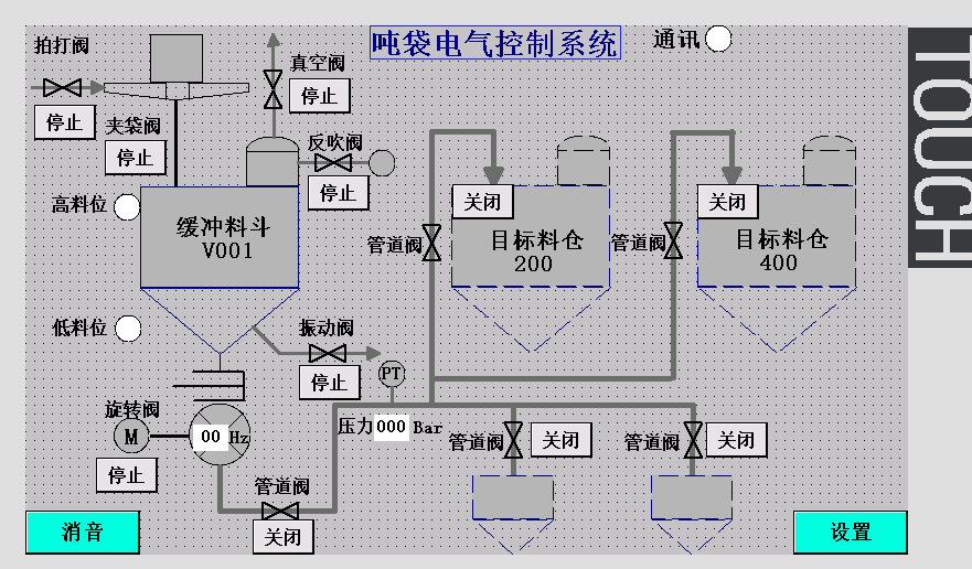 配料系統(tǒng)的電氣控制系統(tǒng)
